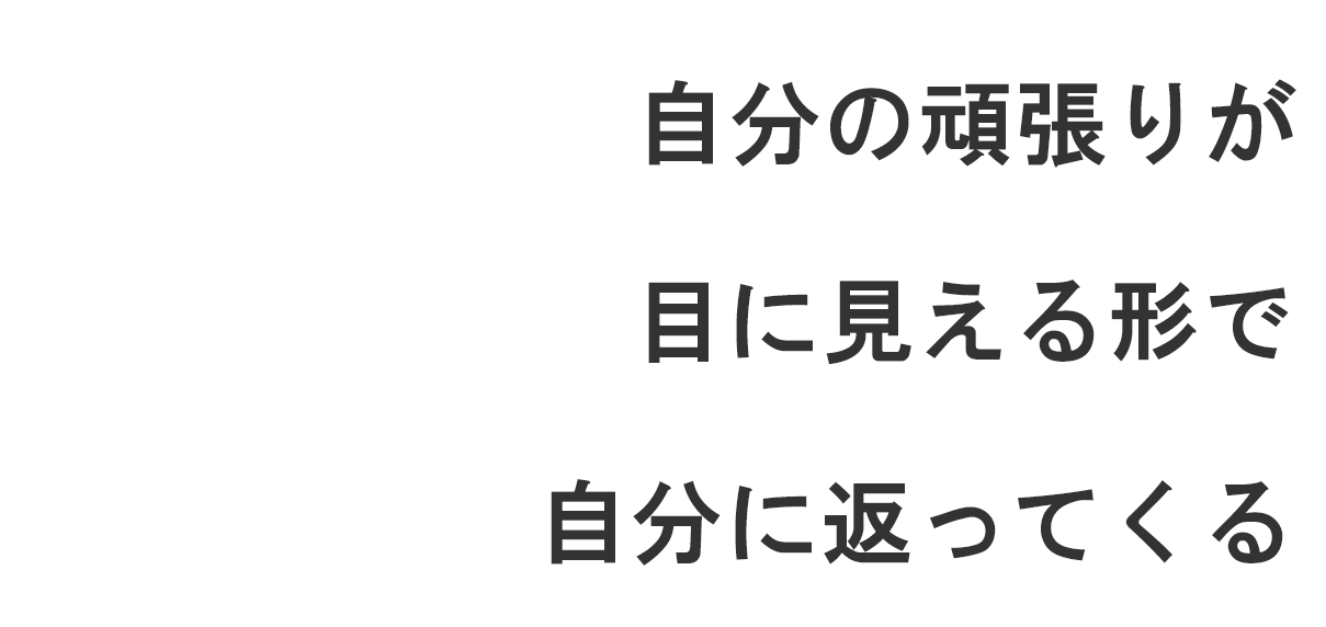 両備グループ新卒採用サイト