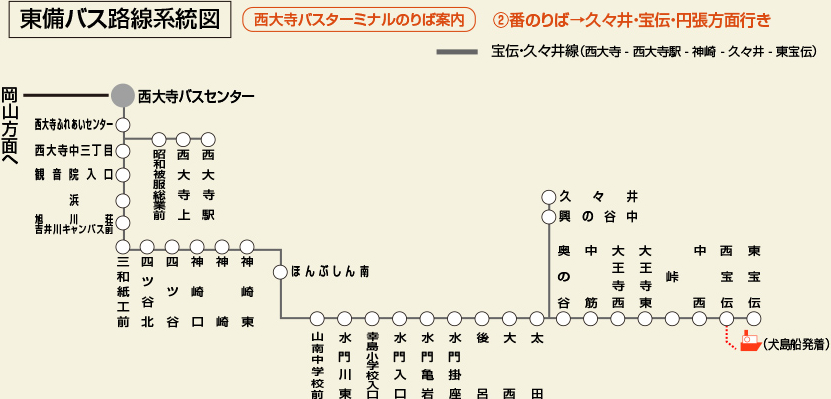 牛窓を中心に運行する 東備バス は 安全 安心 快適を目指すバスネットワークです